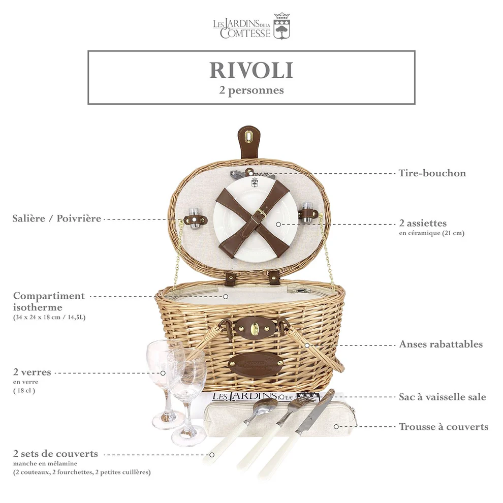 panier pique-nique 2 personnes Rivoli, signé Les Jardins de la Comtesse
